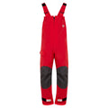 Pacific Coastal Trousers